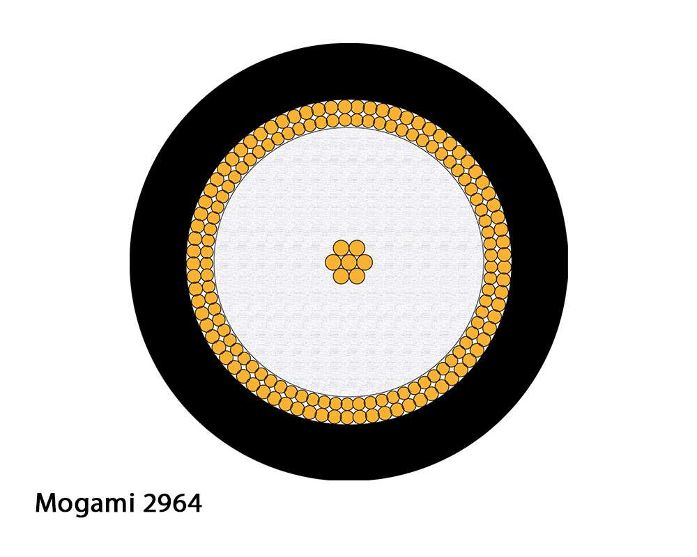 Enoaudio Mogami 2964 Coaxiale Digitale Kabel - 0,5 M - 75 Ohm - Canare Gold BNC - Voor Word Clock, SDI, HDTV En HiFi
